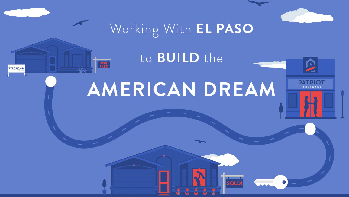 Patriot Mortgage El Paso Texas